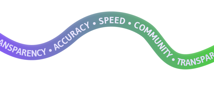 Contact Us Ribbon Image
