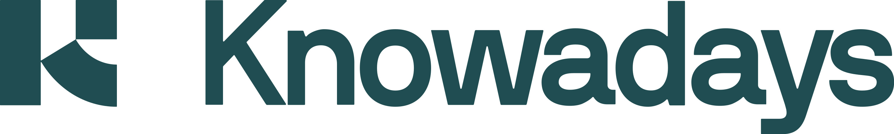 Knowadays Logo